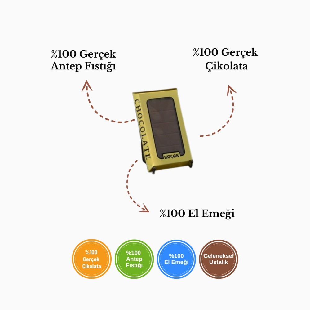 Koçak Baklava