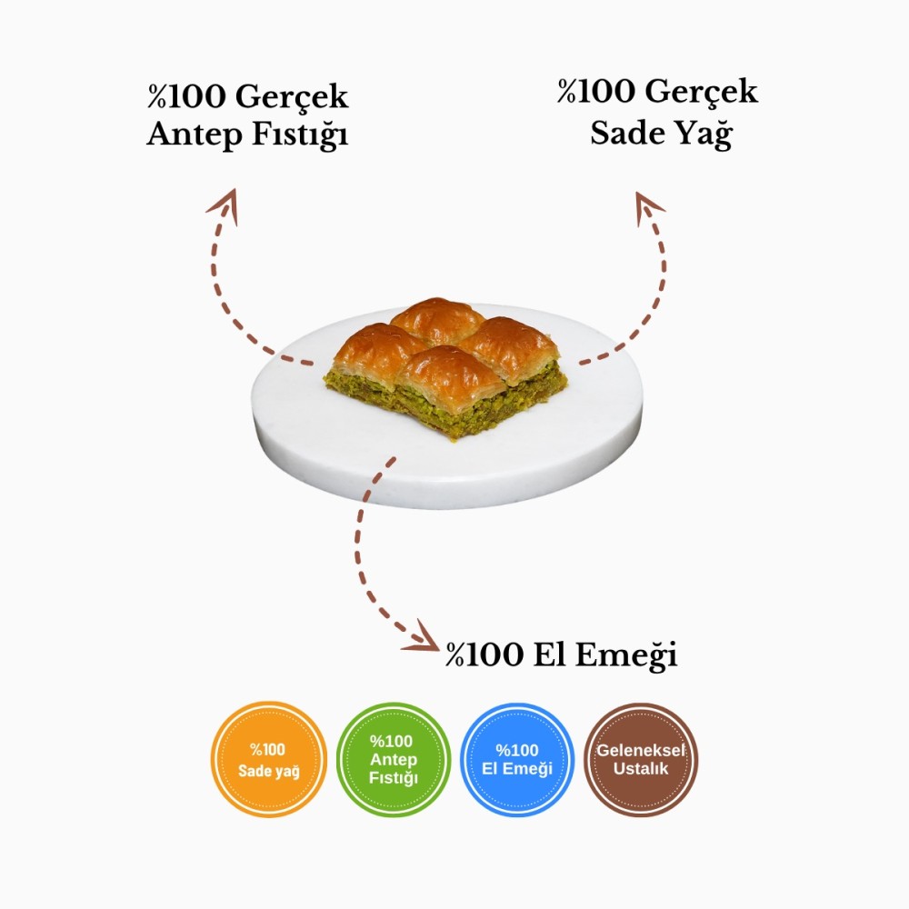 Koçak Baklava